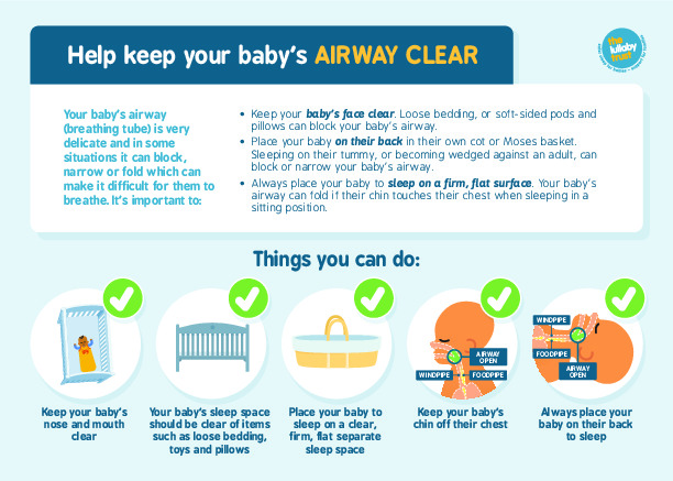 Airways Easy Read Card
