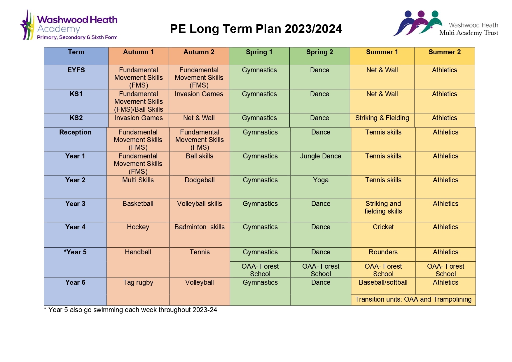 Long Term Plan 2023 24 FINAL page 0001