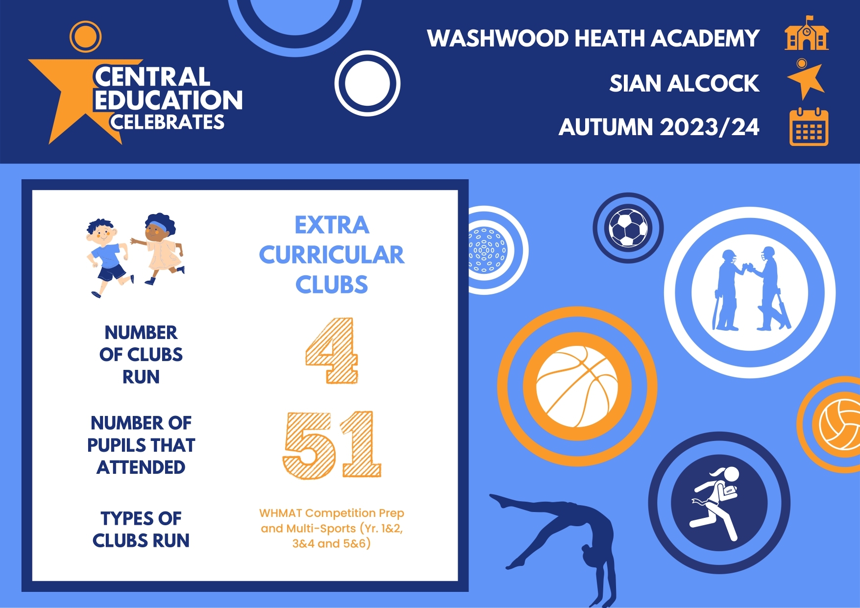 Central Education Celebrates   Autumn 23 24   Washwood Heath Academy page 0001